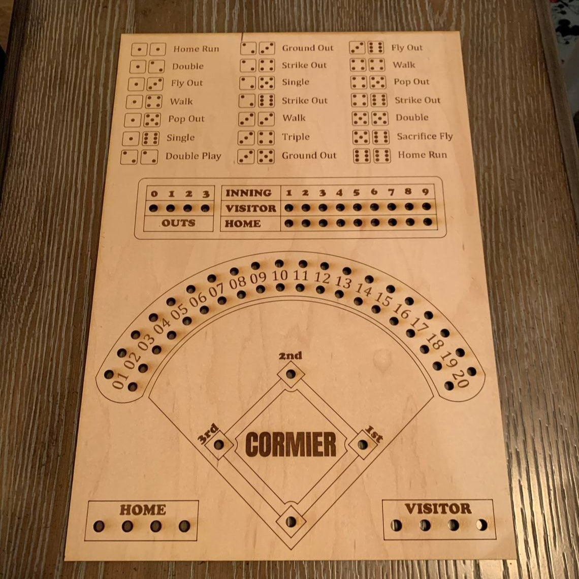 Baseball Dice Board Game